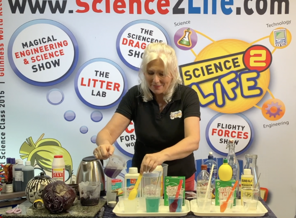 Supermarket Science Show