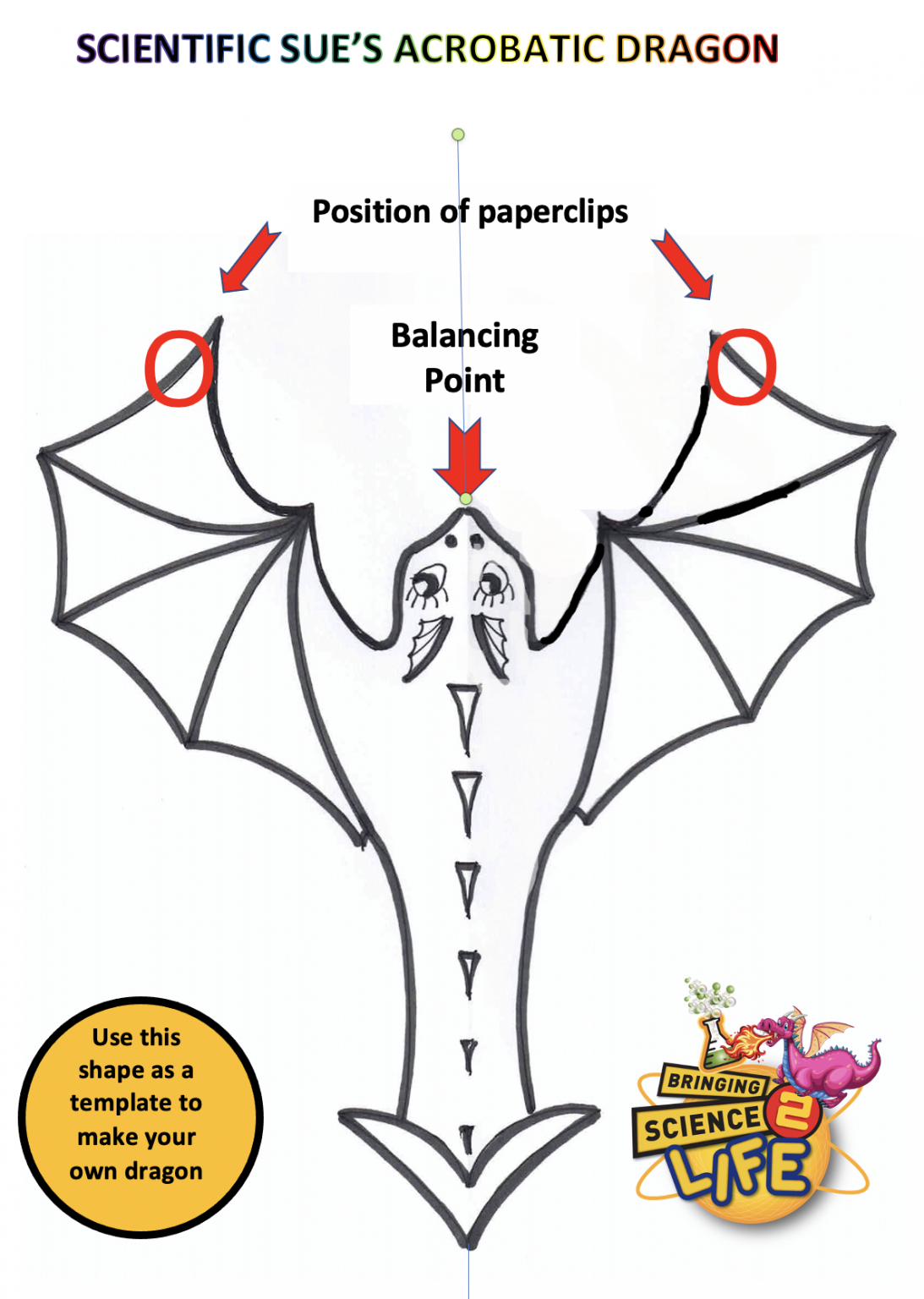 Build your own Acrobatic Dragon for Science Week 2021 - Science2Life