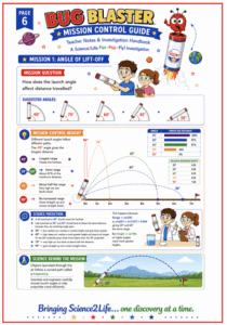 Colourful page from the Fizz-Pop-Fly Teacher Notes and Investigation Handbook explaining Mission 1, where pupils investigate how launch angle affects the distance travelled by the Bug Blaster rocket.